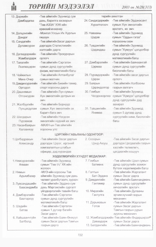 «Төрийн мэдээлэл» № 31, файлын 119-р хуудас