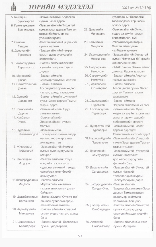 «Төрийн мэдээлэл» № 31, 774-р хуудасны скан