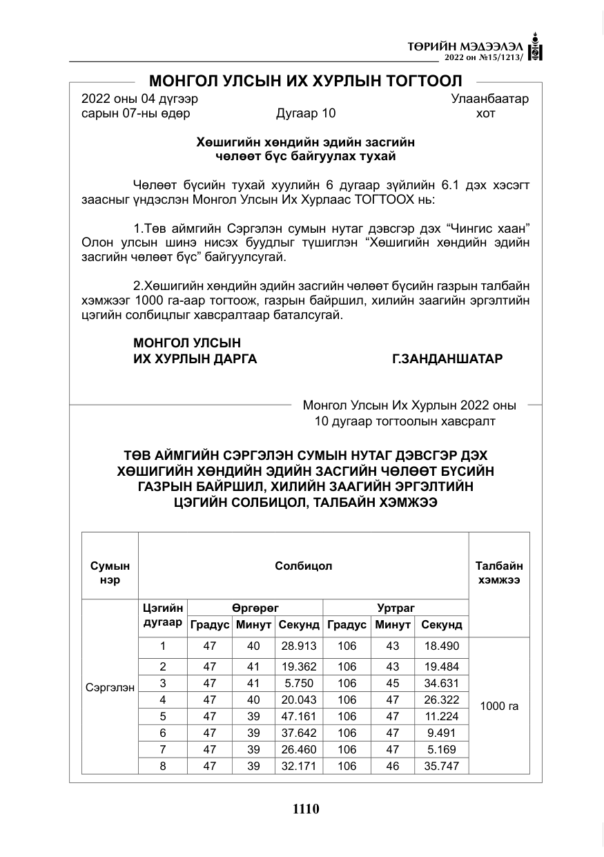 «Төрийн мэдээлэл» № 15, файлын 3-р хуудас