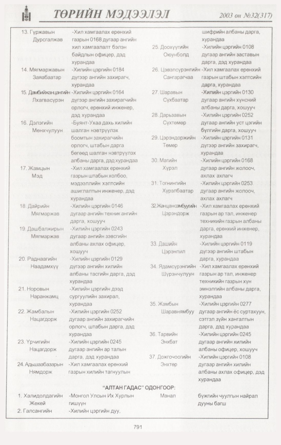 «Төрийн мэдээлэл» № 32, 791-р хуудасны скан
