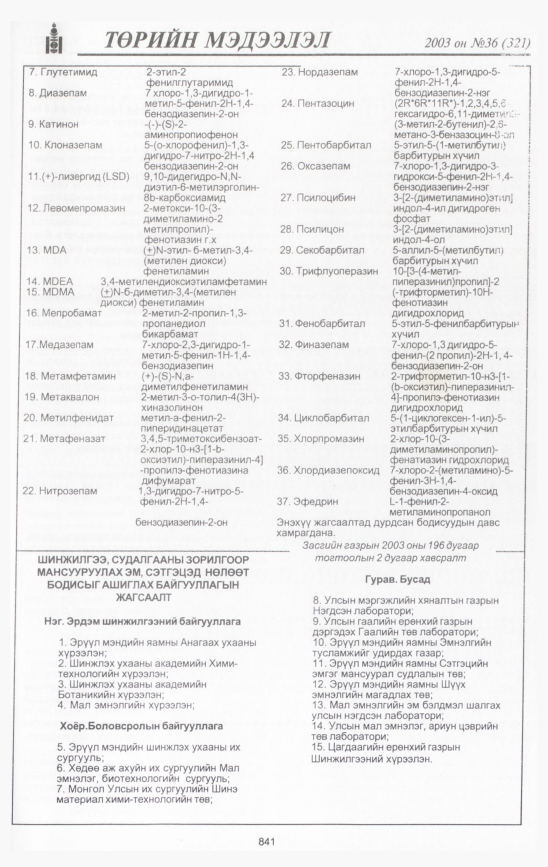 «Төрийн мэдээлэл» № 32, файлын 264-р хуудас