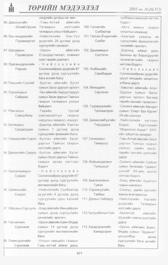 «Төрийн мэдээлэл» № 32, файлын 66-р хуудас