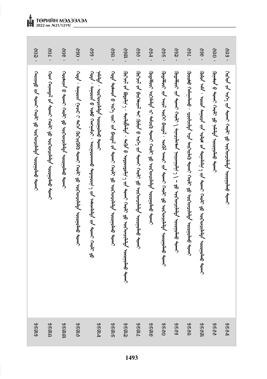 «Төрийн мэдээлэл» № 21, файлын 18-р хуудас