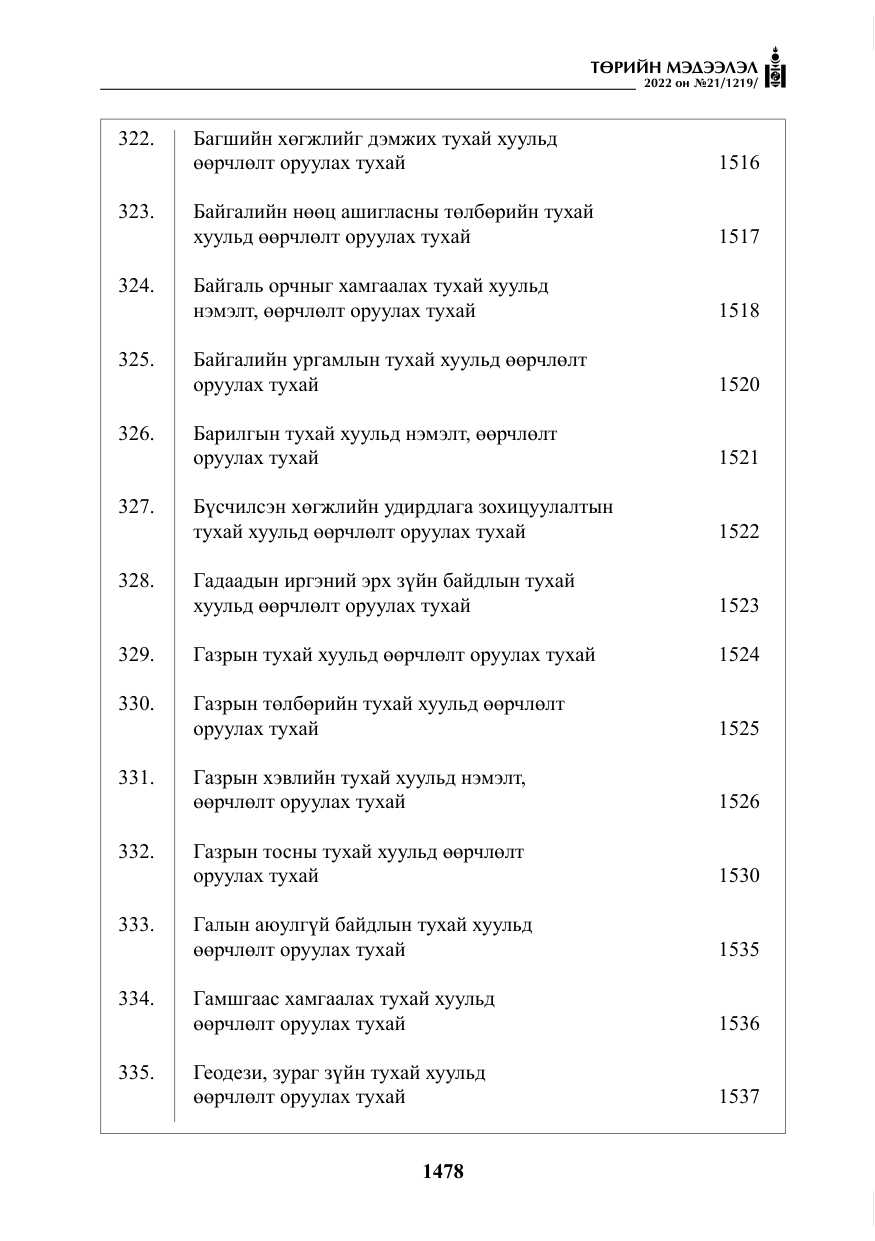 «Төрийн мэдээлэл» № 21, файлын 3-р хуудас