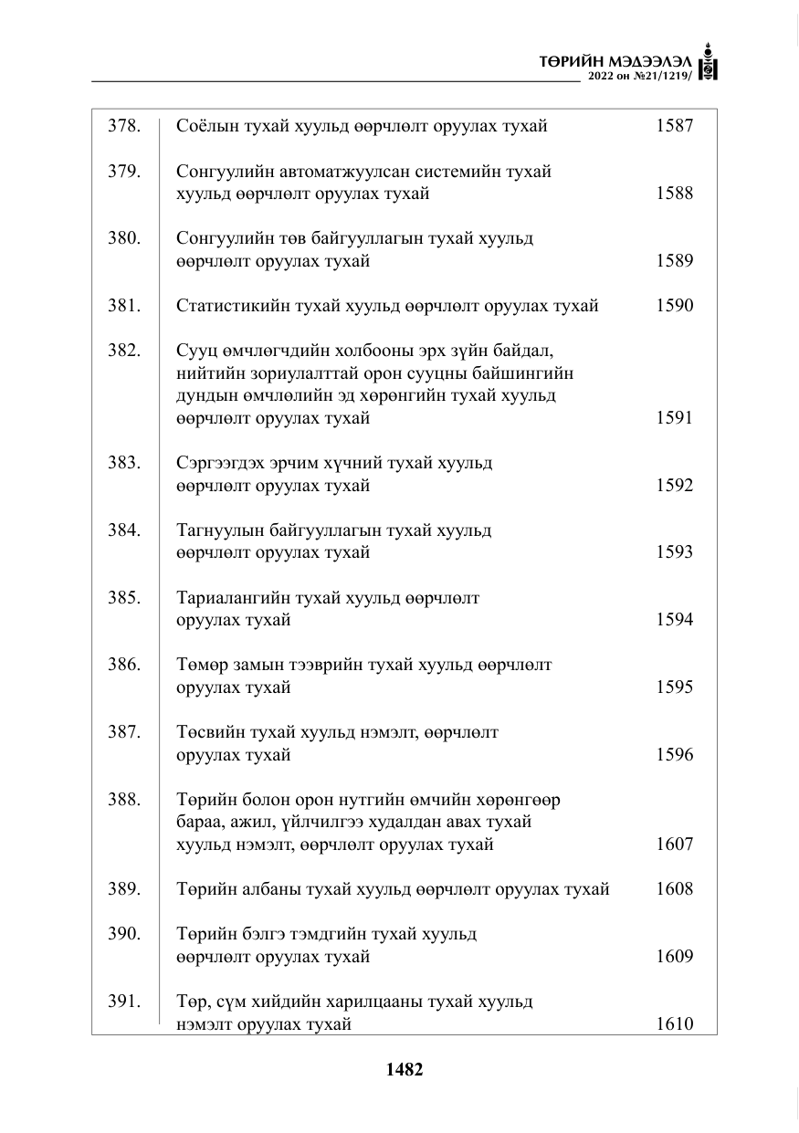 «Төрийн мэдээлэл» № 21, файлын 7-р хуудас