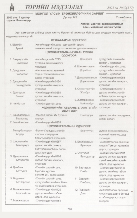«Төрийн мэдээлэл» № 33, файлын 197-р хуудас
