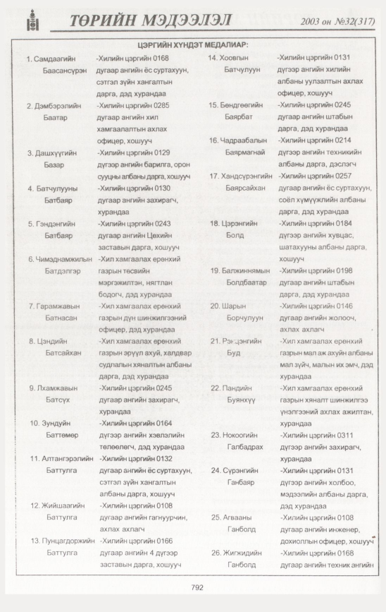 «Төрийн мэдээлэл» № 34, файлын 199-р хуудас