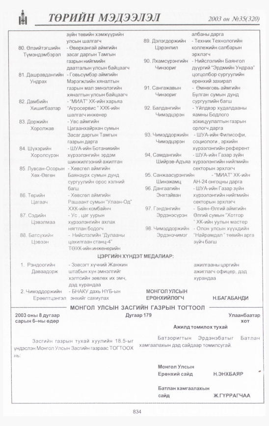«Төрийн мэдээлэл» № 34, файлын 253-р хуудас