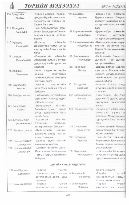 «Төрийн мэдээлэл» № 34, файлын 67-р хуудас