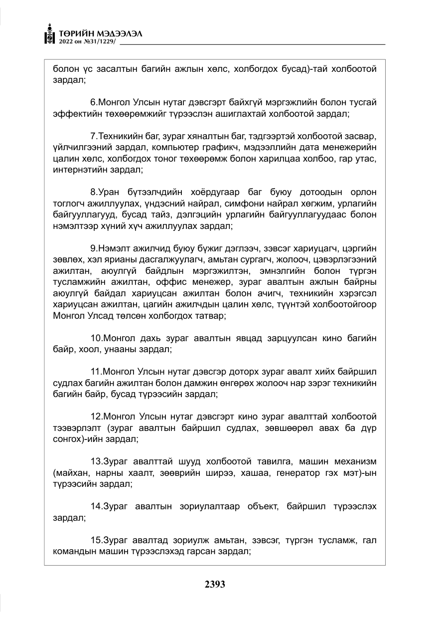 «Төрийн мэдээлэл» № 31, файлын 22-р хуудас