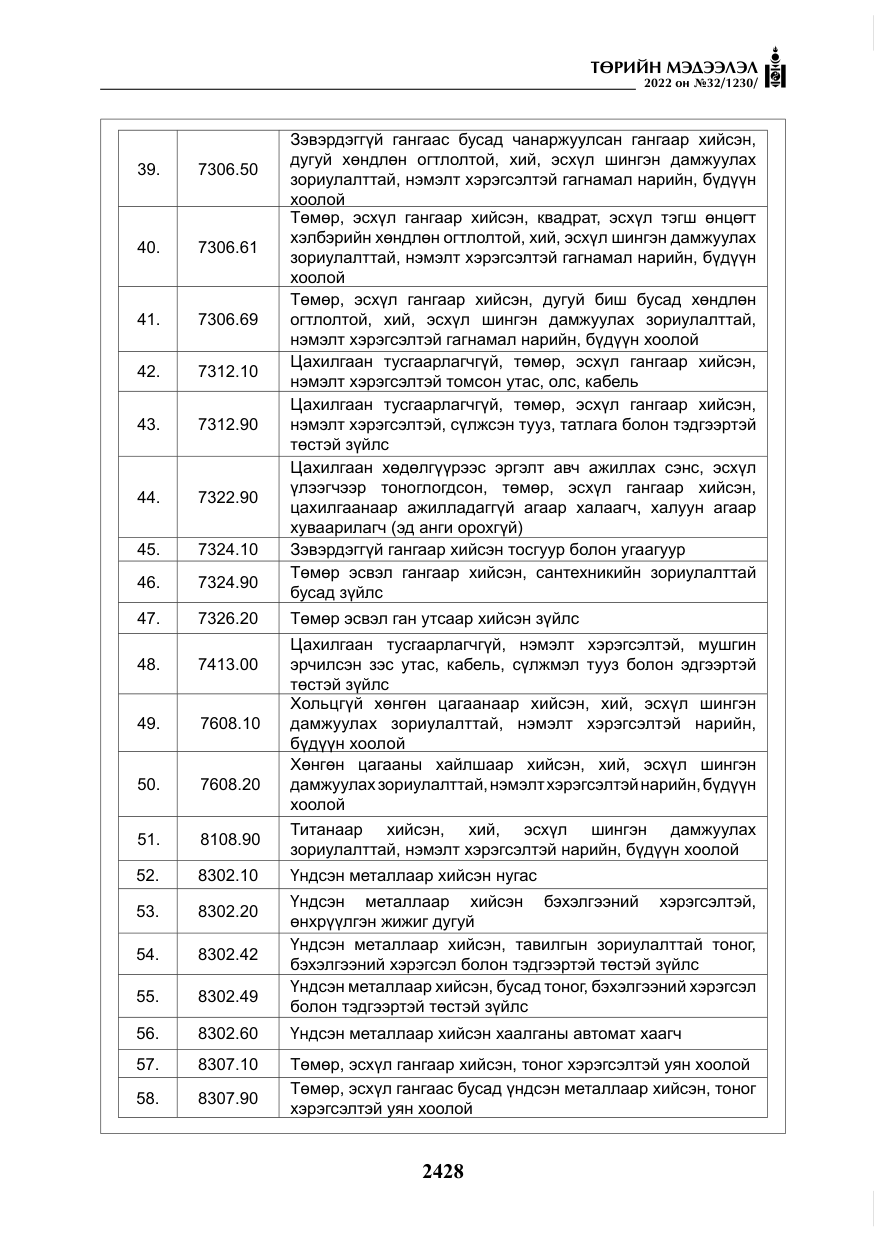 «Төрийн мэдээлэл» № 32, файлын 21-р хуудас