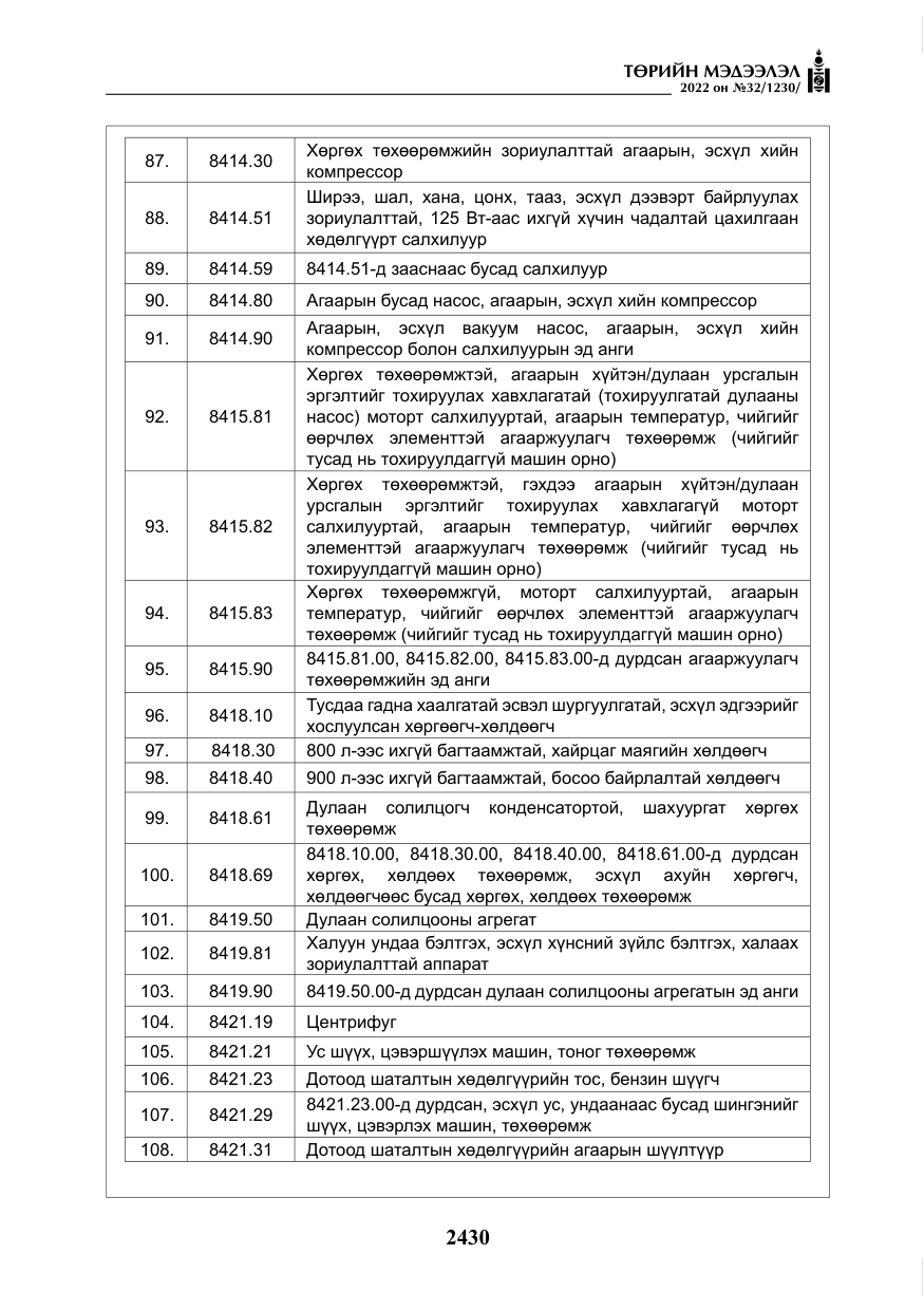 «Төрийн мэдээлэл» № 32, файлын 23-р хуудас