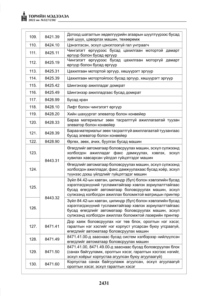 «Төрийн мэдээлэл» № 32, файлын 24-р хуудас