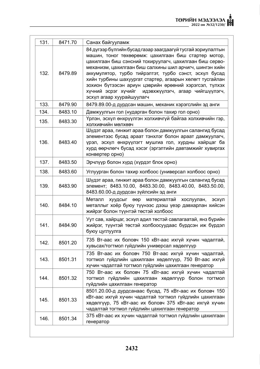 «Төрийн мэдээлэл» № 32, файлын 25-р хуудас
