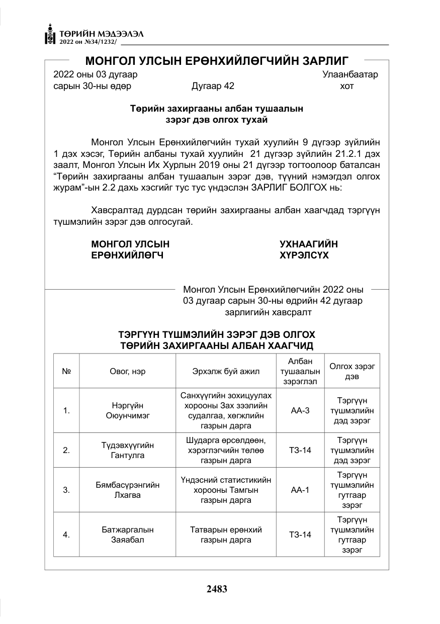 «Төрийн мэдээлэл» № 34, файлын 4-р хуудас