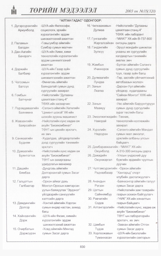 «Төрийн мэдээлэл» № 35, 830-р хуудасны скан