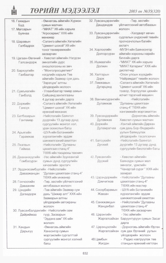 «Төрийн мэдээлэл» № 35, 832-р хуудасны скан