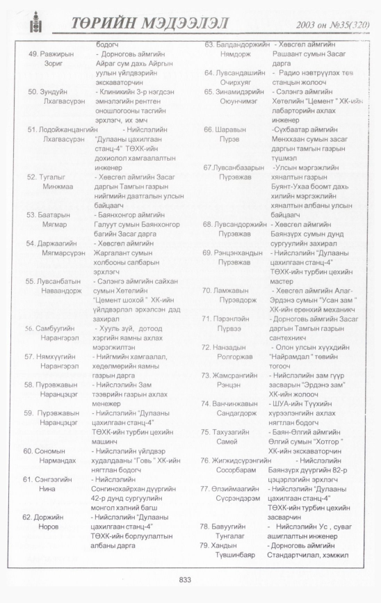 «Төрийн мэдээлэл» № 35, 833-р хуудасны скан