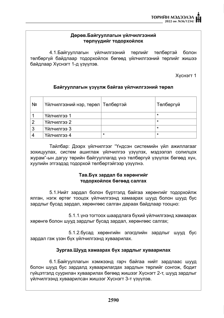 «Төрийн мэдээлэл» № 36, файлын 47-р хуудас