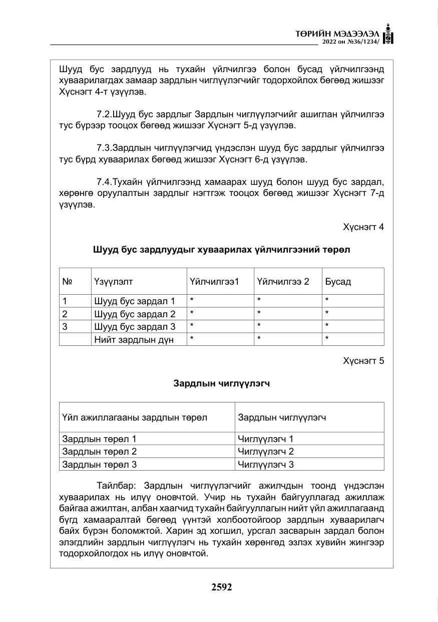 «Төрийн мэдээлэл» № 36, файлын 49-р хуудас