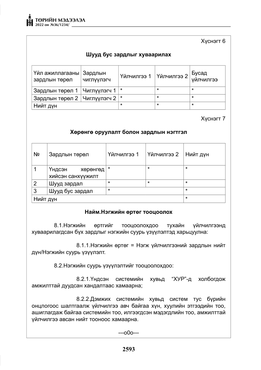 «Төрийн мэдээлэл» № 36, файлын 50-р хуудас