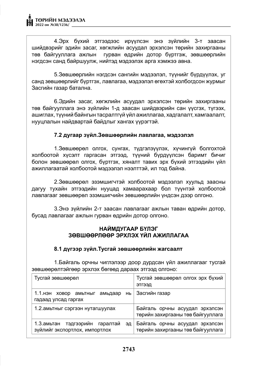 «Төрийн мэдээлэл» № 38, файлын 28-р хуудас