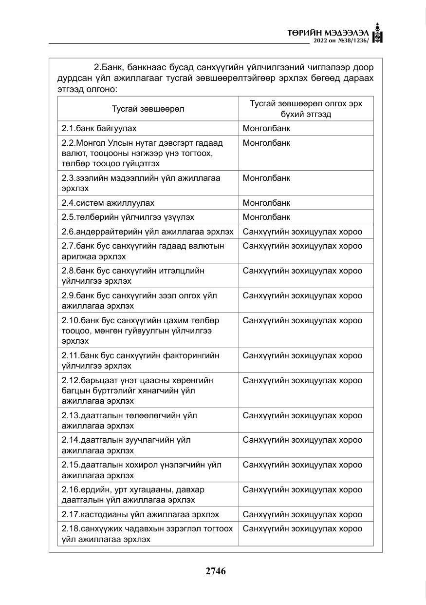 «Төрийн мэдээлэл» № 38, файлын 31-р хуудас