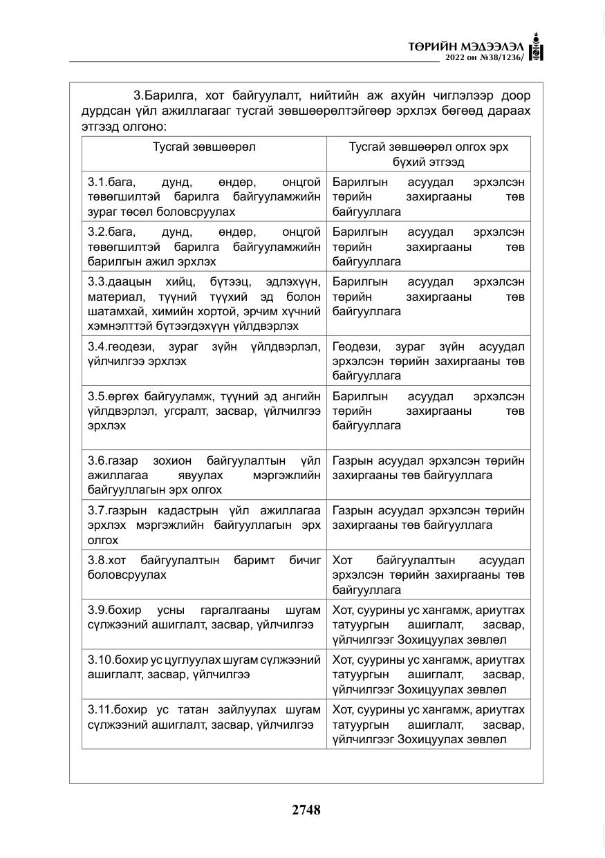 «Төрийн мэдээлэл» № 38, файлын 33-р хуудас