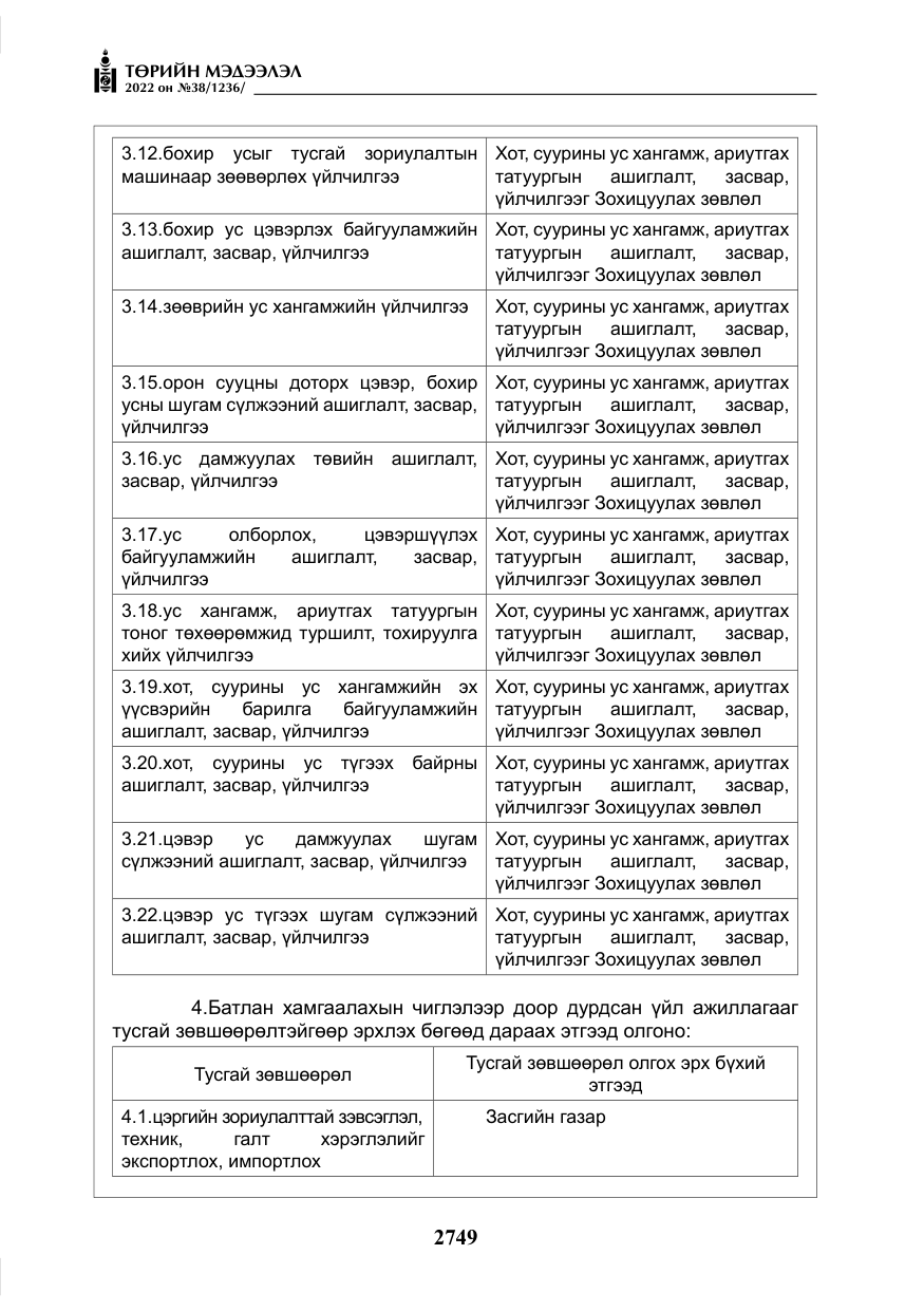 «Төрийн мэдээлэл» № 38, файлын 34-р хуудас