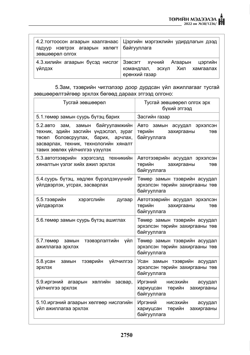 «Төрийн мэдээлэл» № 38, файлын 35-р хуудас