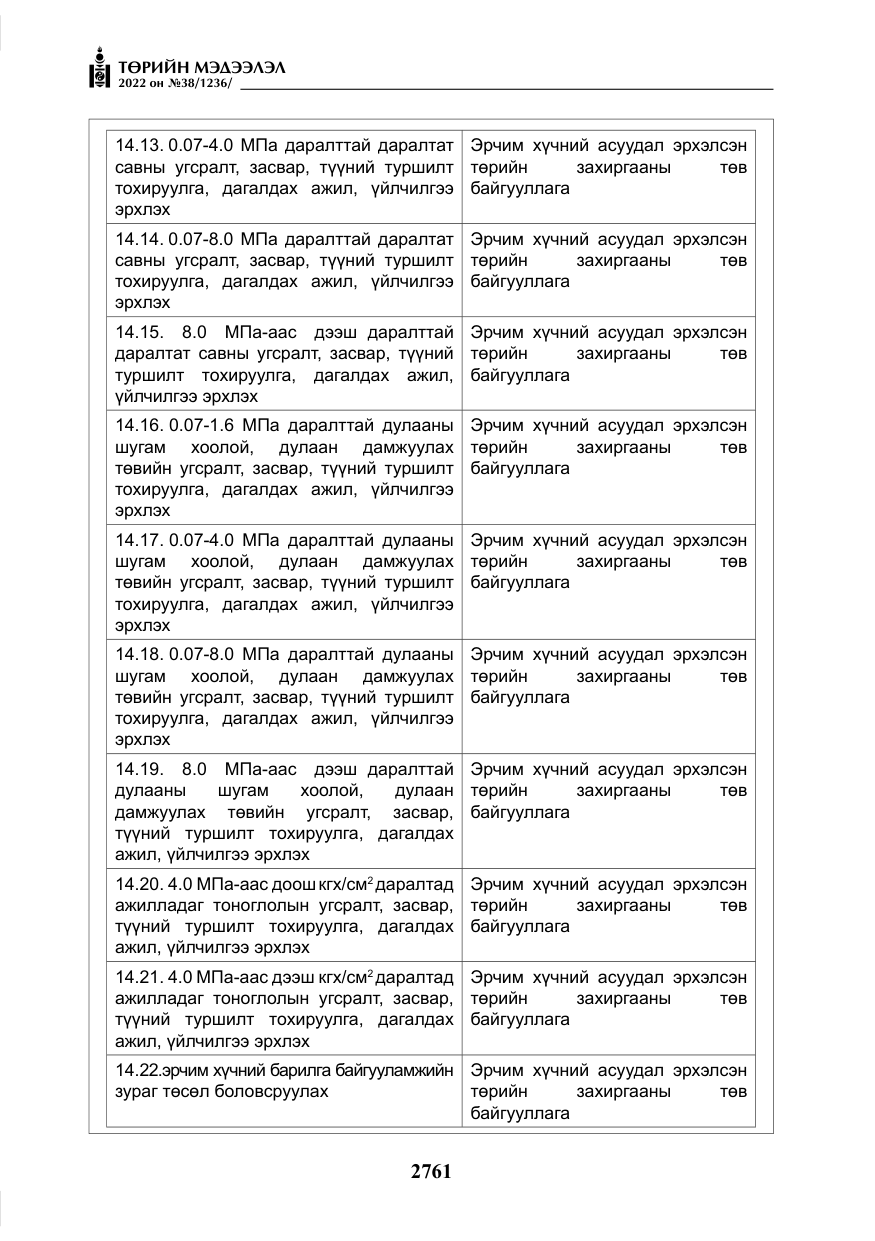«Төрийн мэдээлэл» № 38, файлын 46-р хуудас