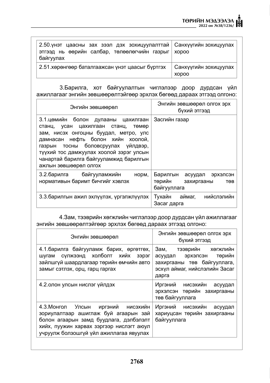 «Төрийн мэдээлэл» № 38, файлын 53-р хуудас