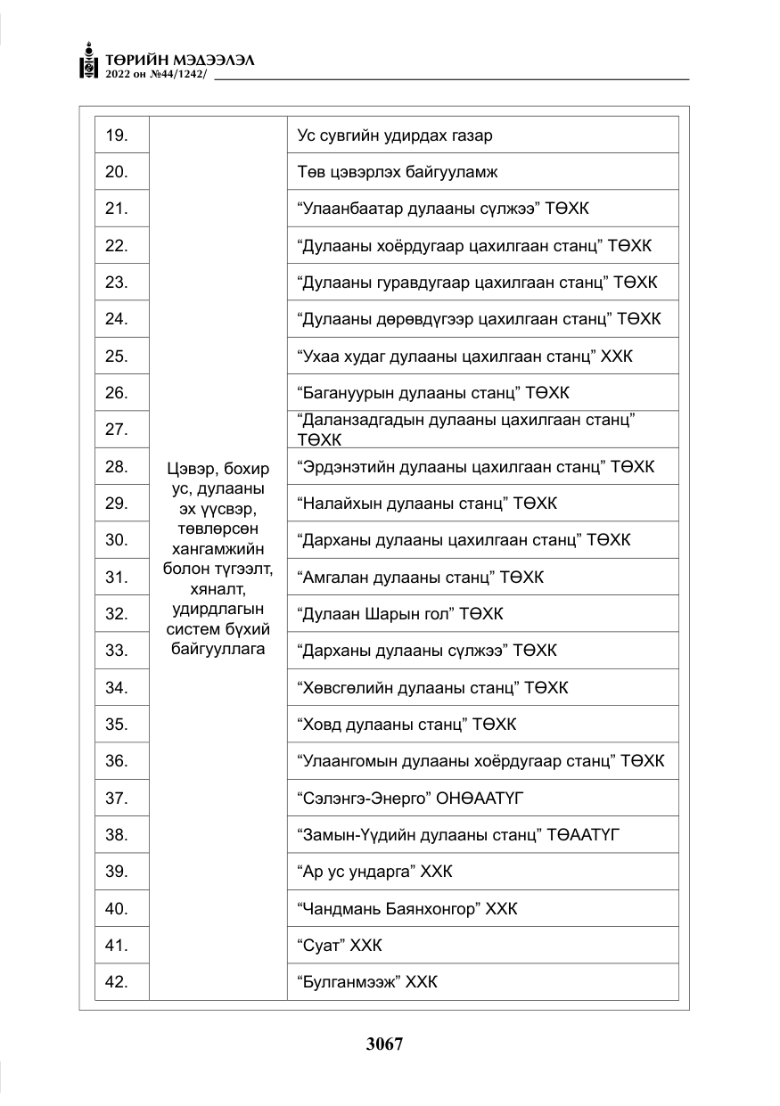 «Төрийн мэдээлэл» № 44, файлын 12-р хуудас