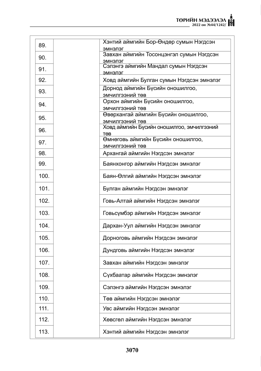 «Төрийн мэдээлэл» № 44, файлын 15-р хуудас