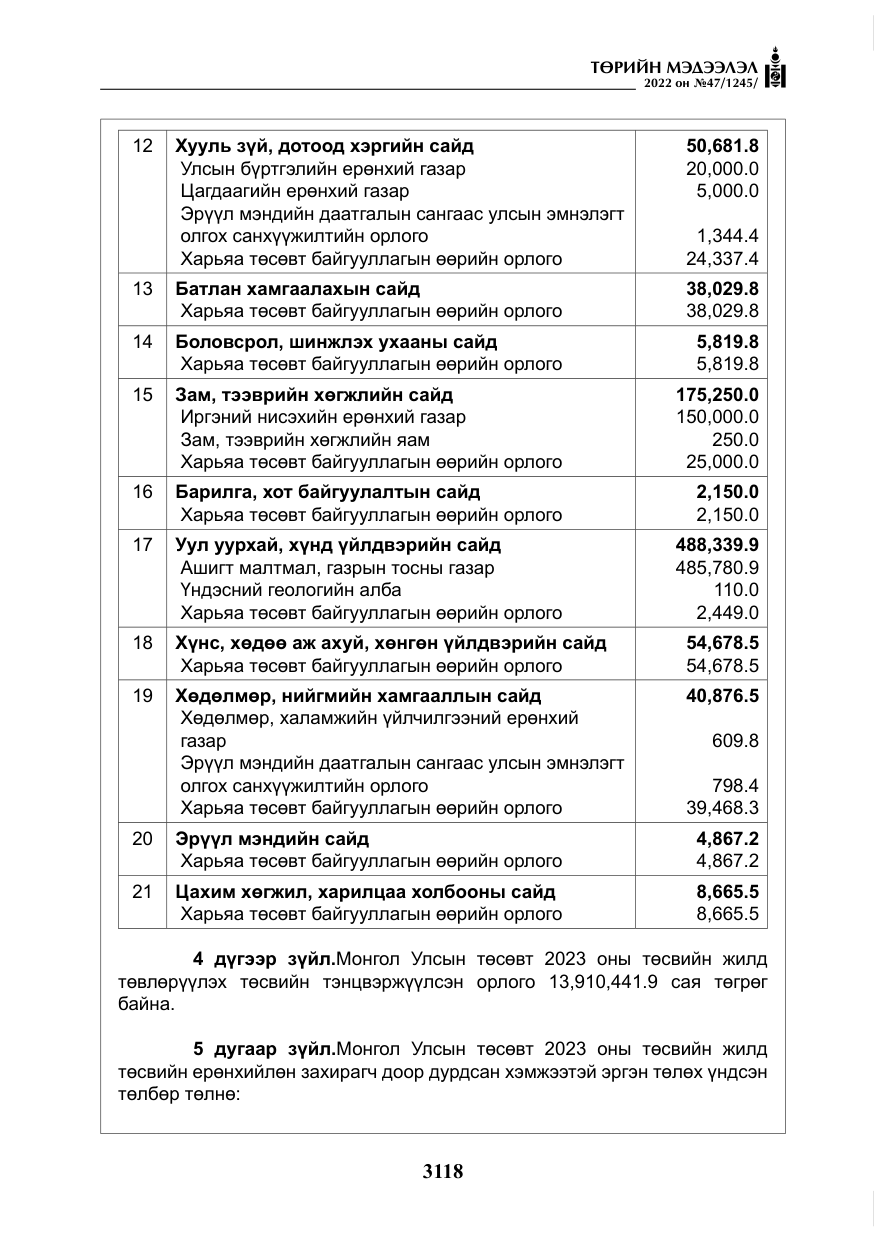 «Төрийн мэдээлэл» № 47, файлын 19-р хуудас