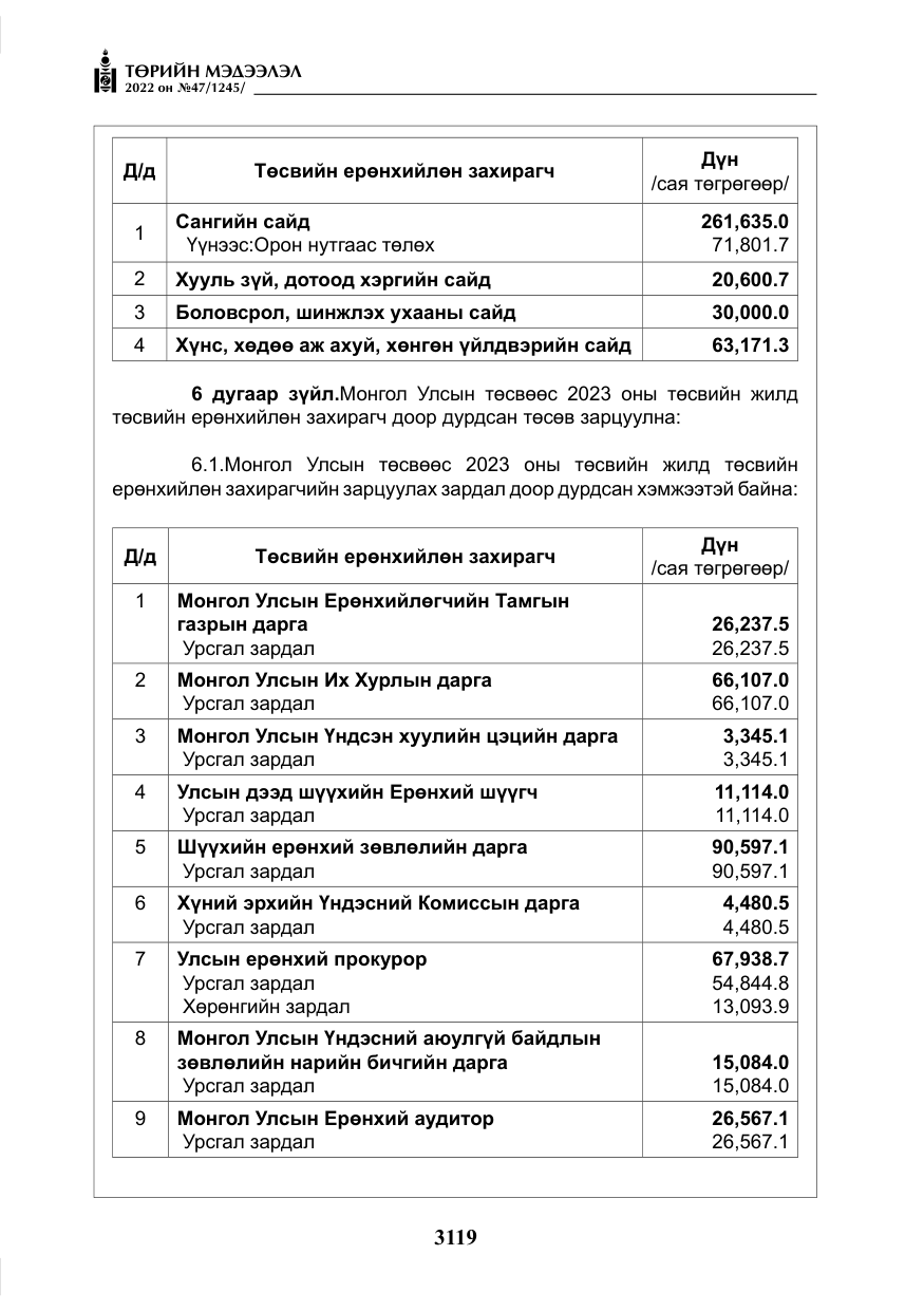 «Төрийн мэдээлэл» № 47, файлын 20-р хуудас