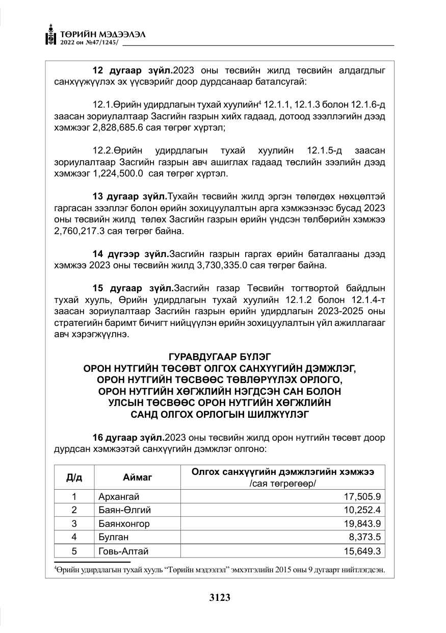 «Төрийн мэдээлэл» № 47, файлын 24-р хуудас
