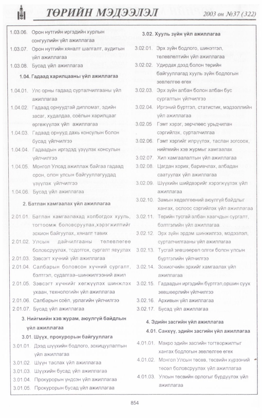«Төрийн мэдээлэл» № 38, файлын 13-р хуудас