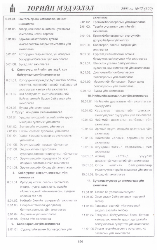 «Төрийн мэдээлэл» № 38, файлын 15-р хуудас