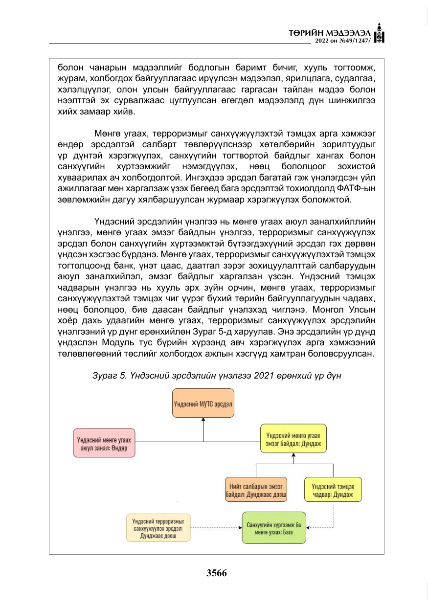 «Төрийн мэдээлэл» № 49, файлын 115-р хуудас