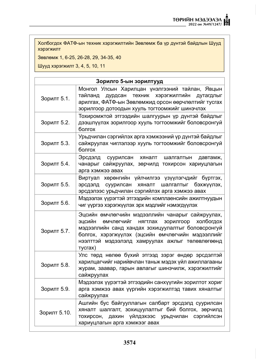 «Төрийн мэдээлэл» № 49, файлын 123-р хуудас