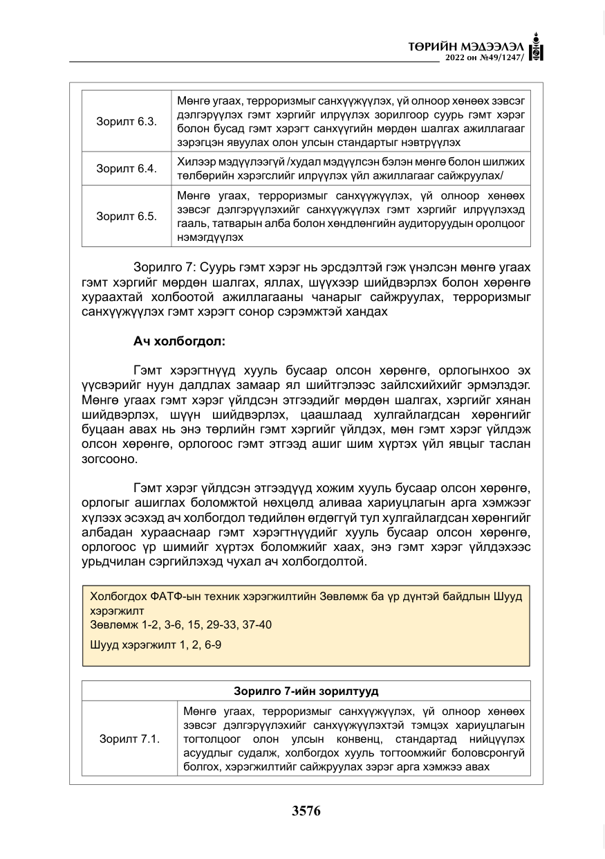 «Төрийн мэдээлэл» № 49, файлын 125-р хуудас
