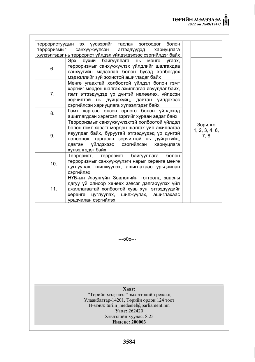 «Төрийн мэдээлэл» № 49, файлын 133-р хуудас