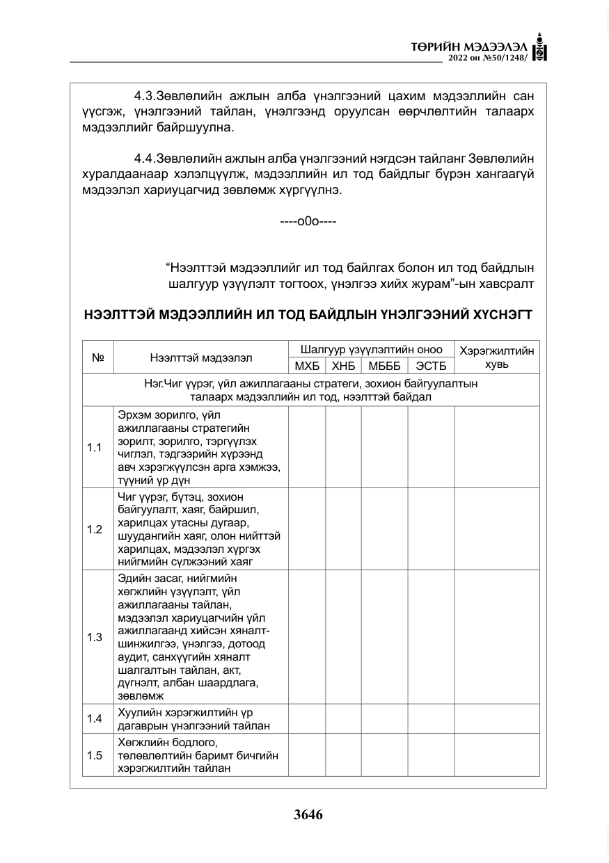«Төрийн мэдээлэл» № 50, файлын 63-р хуудас