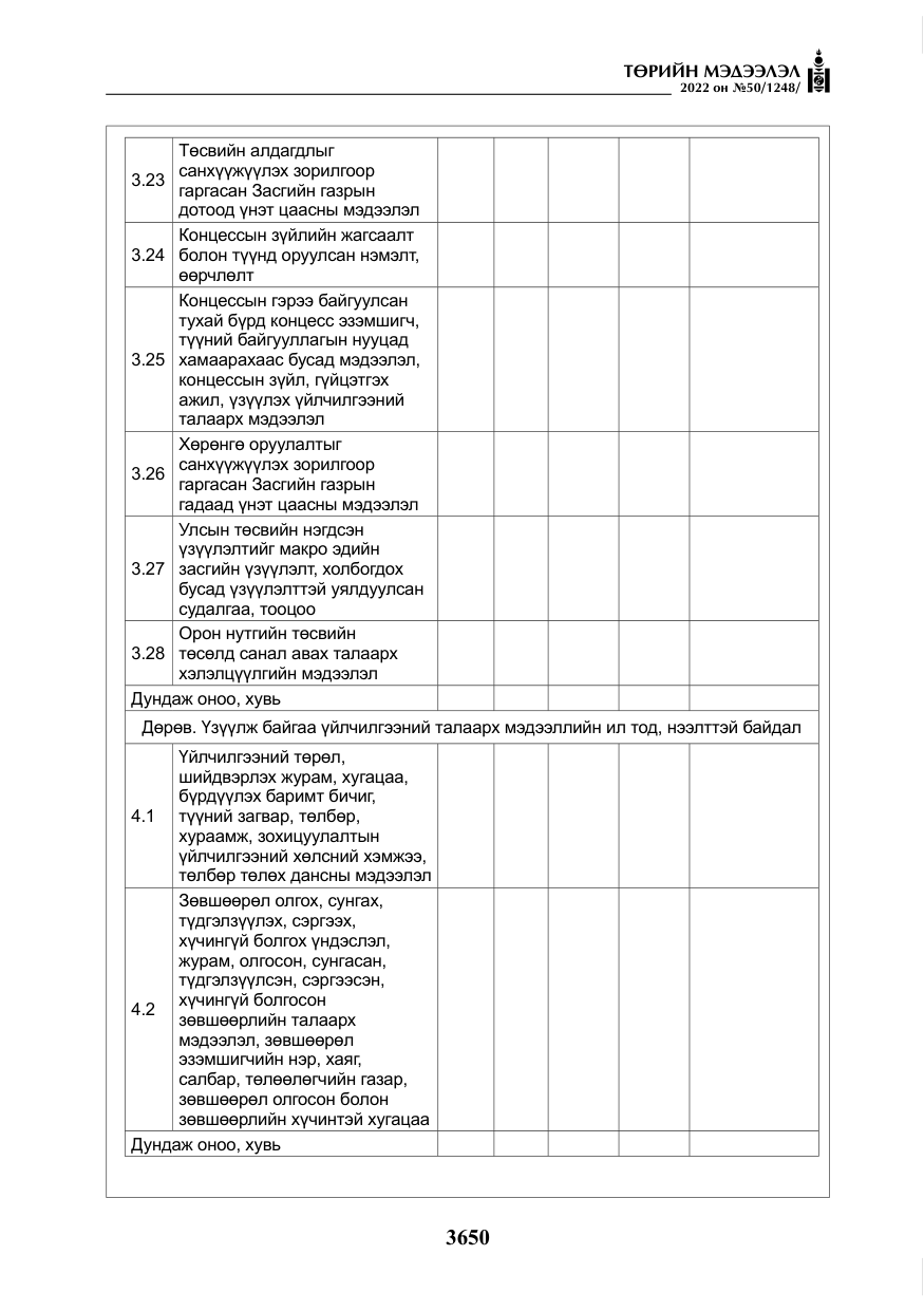 «Төрийн мэдээлэл» № 50, файлын 67-р хуудас