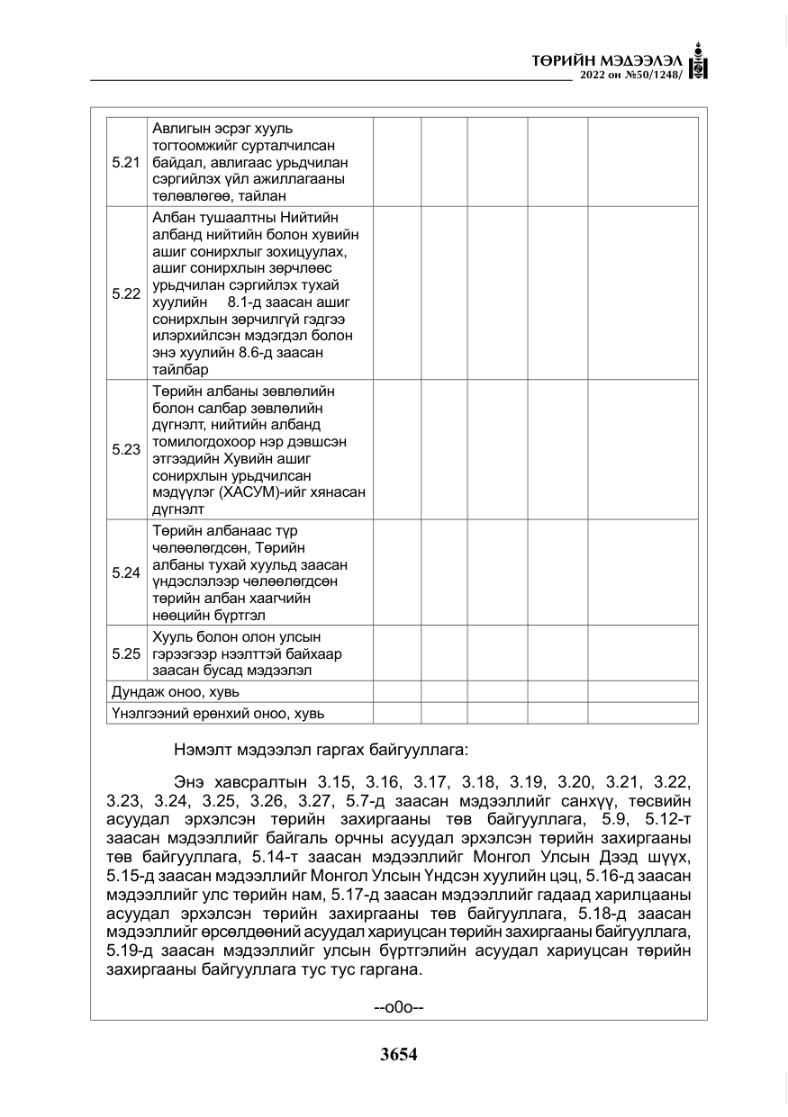 «Төрийн мэдээлэл» № 50, файлын 71-р хуудас