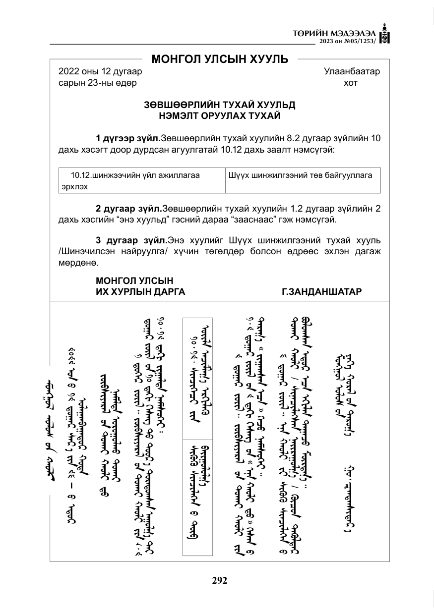 «Төрийн мэдээлэл» № 5, файлын 181-р хуудас