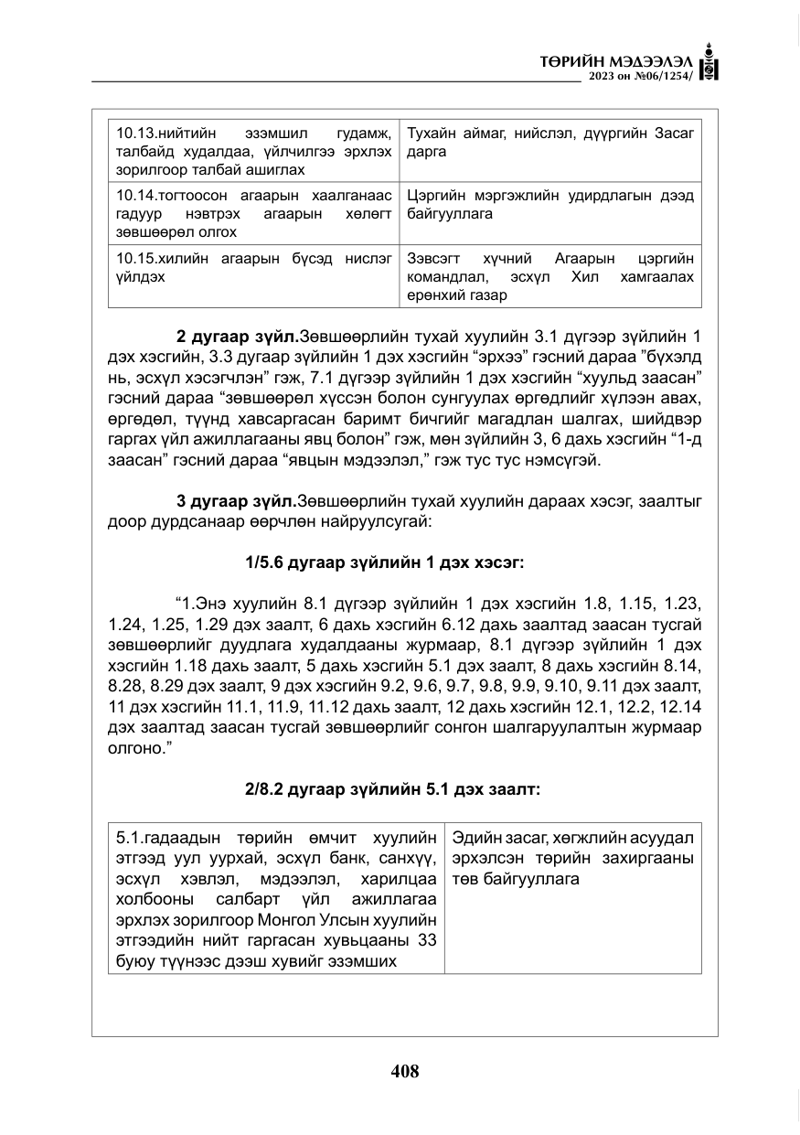 «Төрийн мэдээлэл» № 6, файлын 109-р хуудас