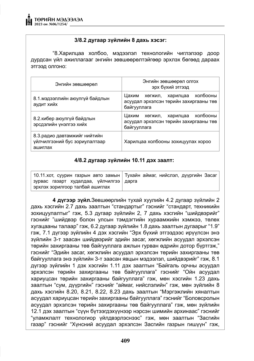 «Төрийн мэдээлэл» № 6, файлын 110-р хуудас
