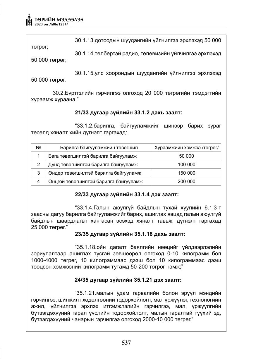 «Төрийн мэдээлэл» № 6, файлын 238-р хуудас